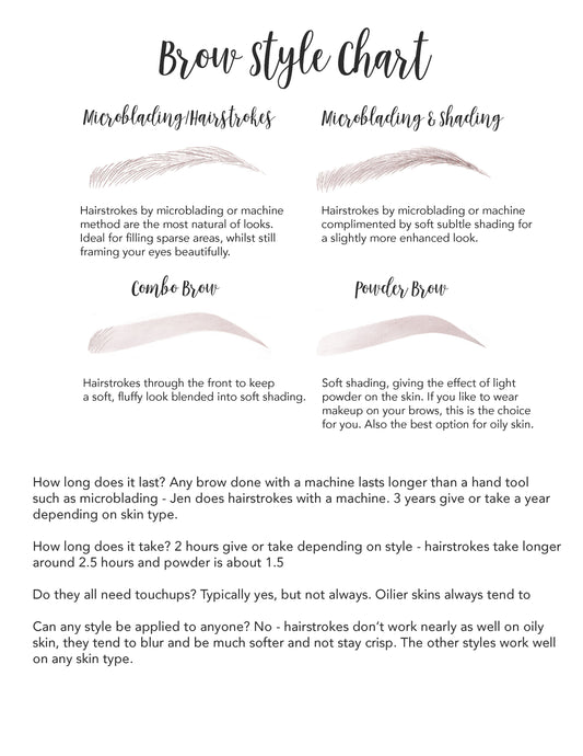 Permanent Makeup Consultation